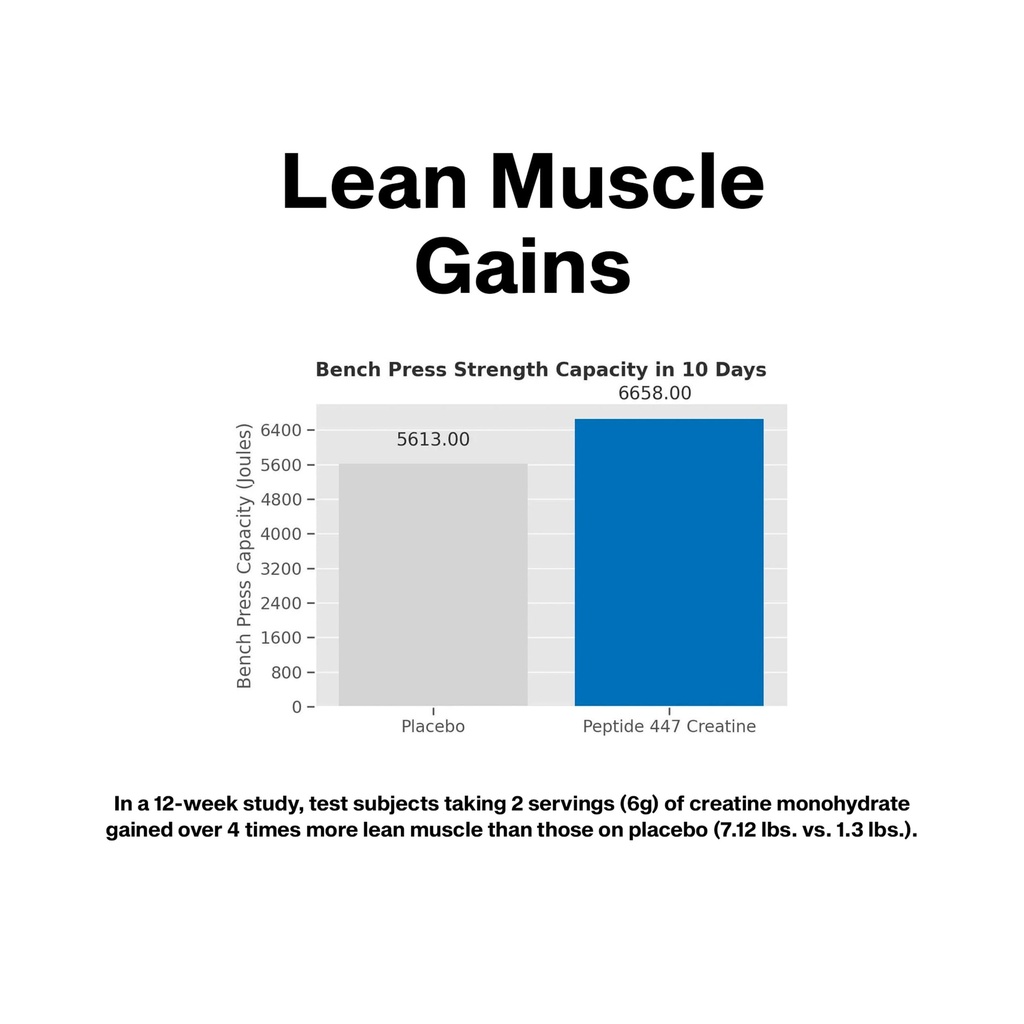 muscletech-creatine-peptide-powder-3000m-4.jpg
