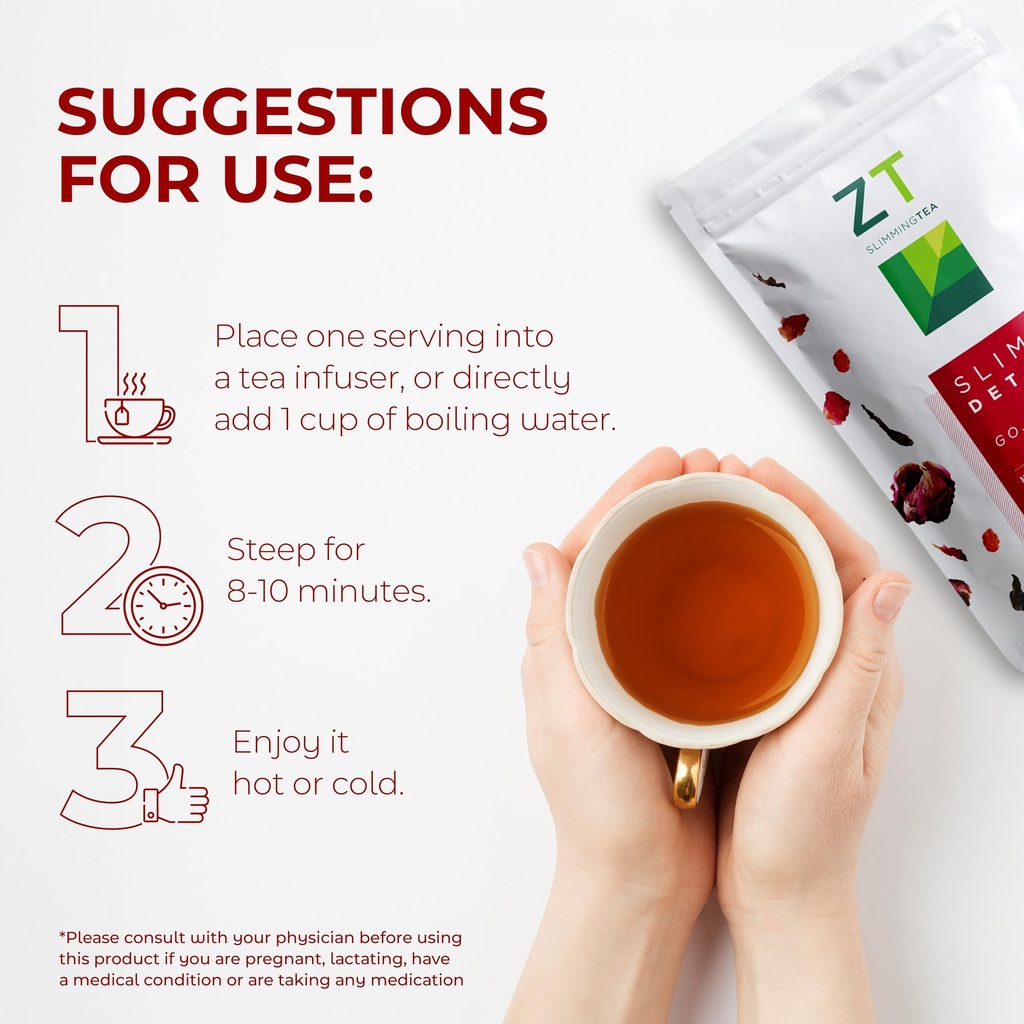dr-zisman-zt-slimming-detox-tea-goji-gin-3.jpg