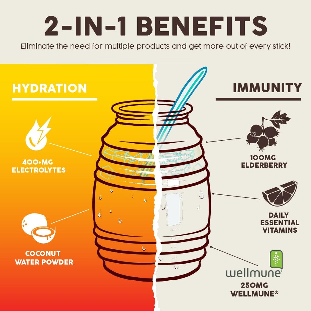 salud-2-pack-2-in-1-hydration-immunity-m-4.jpg