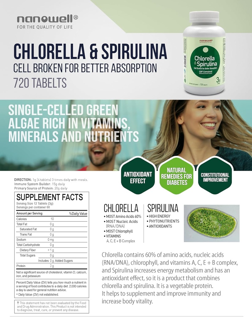 nanowell-chlorella-spirulina-720-tablets-4.jpg