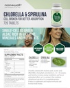 nanowell-chlorella-spirulina-720-tablets-4.jpg