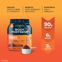 body-fortress-100-whey-premium-protein-p-4.jpg