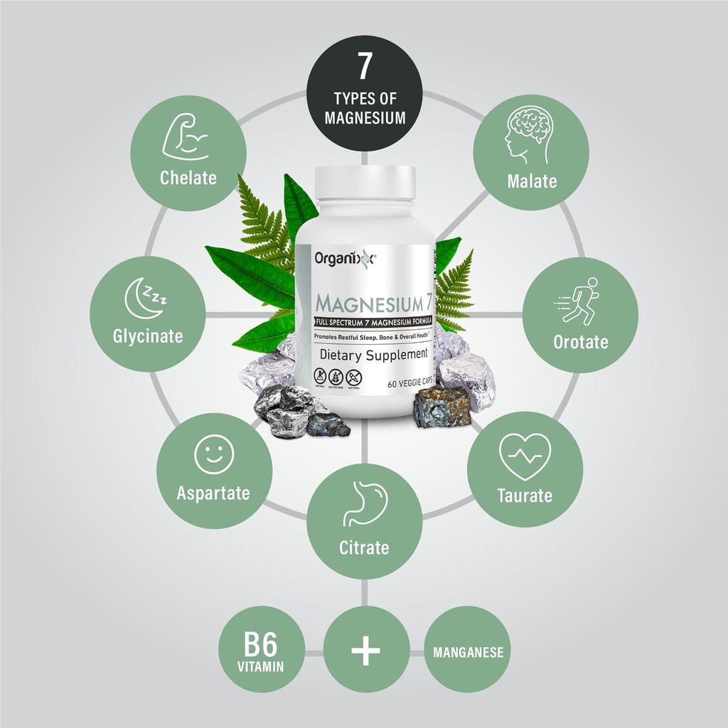 organixx-magnesium-7-supplement-natural--5.jpg