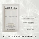 aurelia-collagen-revive-absolute-beauty--4.jpg