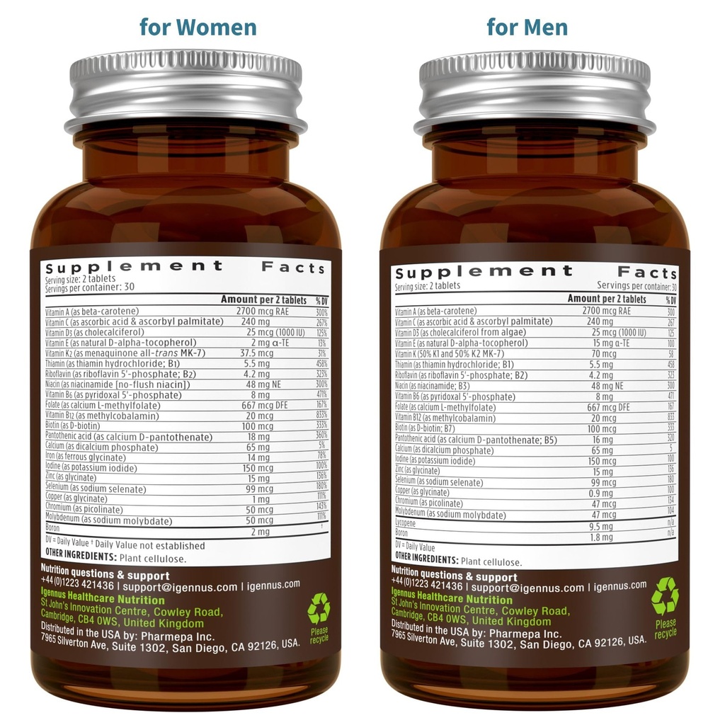igennus-methylated-multivitamin-for-men--6.jpg