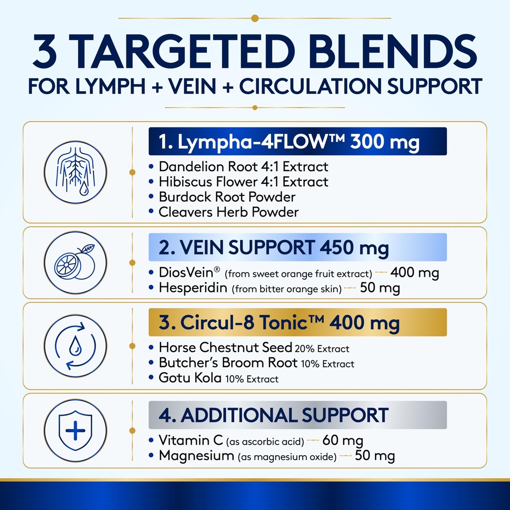 youth-tonic-lymphatic-drainage-circulati-4.jpg