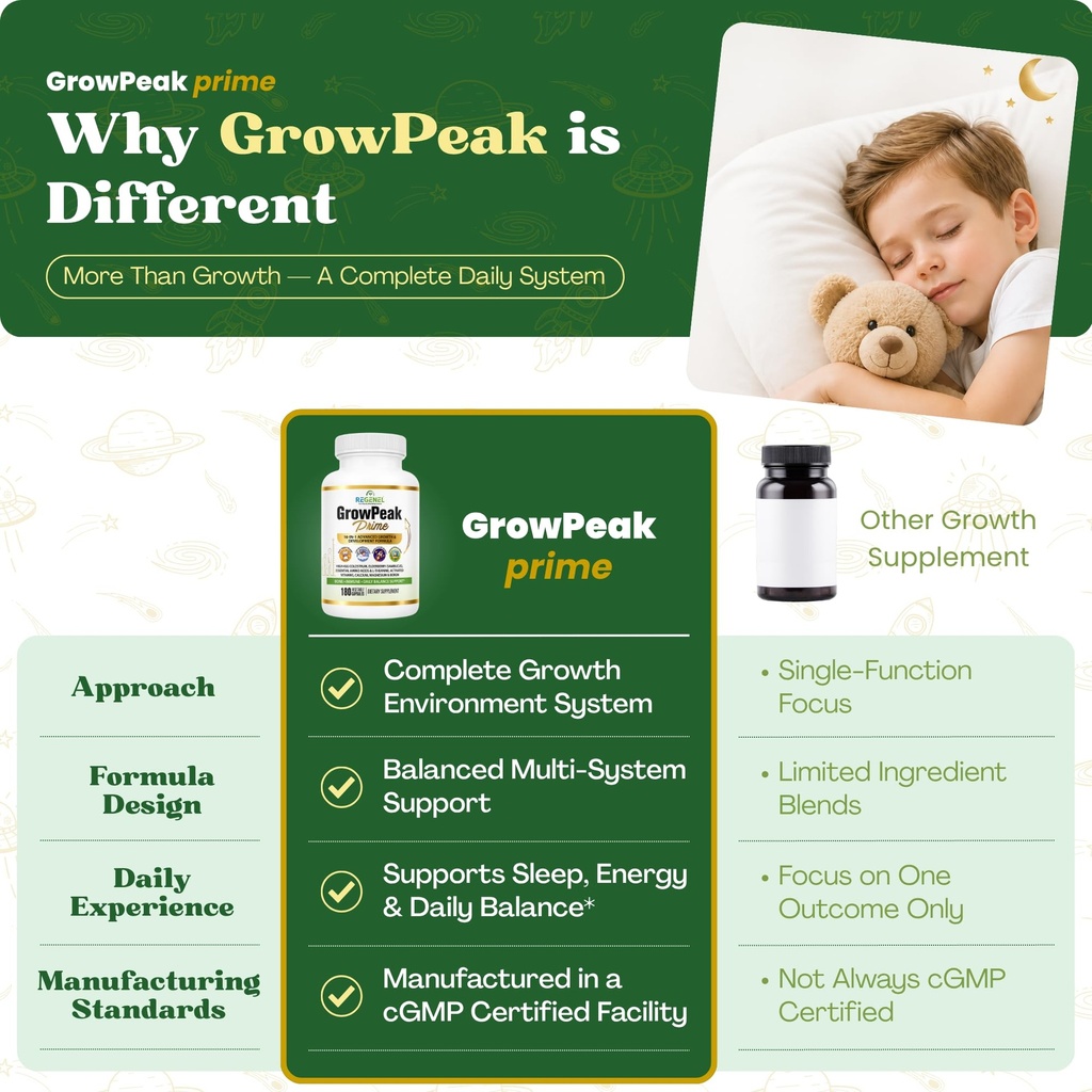 growpeak-prime-kids-teens-growing-years--5.jpg