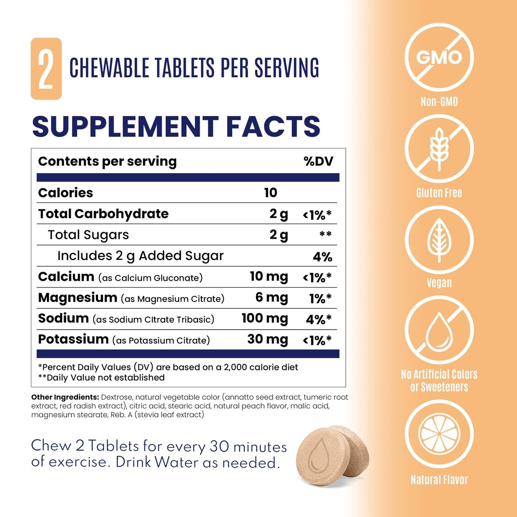 saltstick-electrolyte-fastchews-60-peach-5.jpg