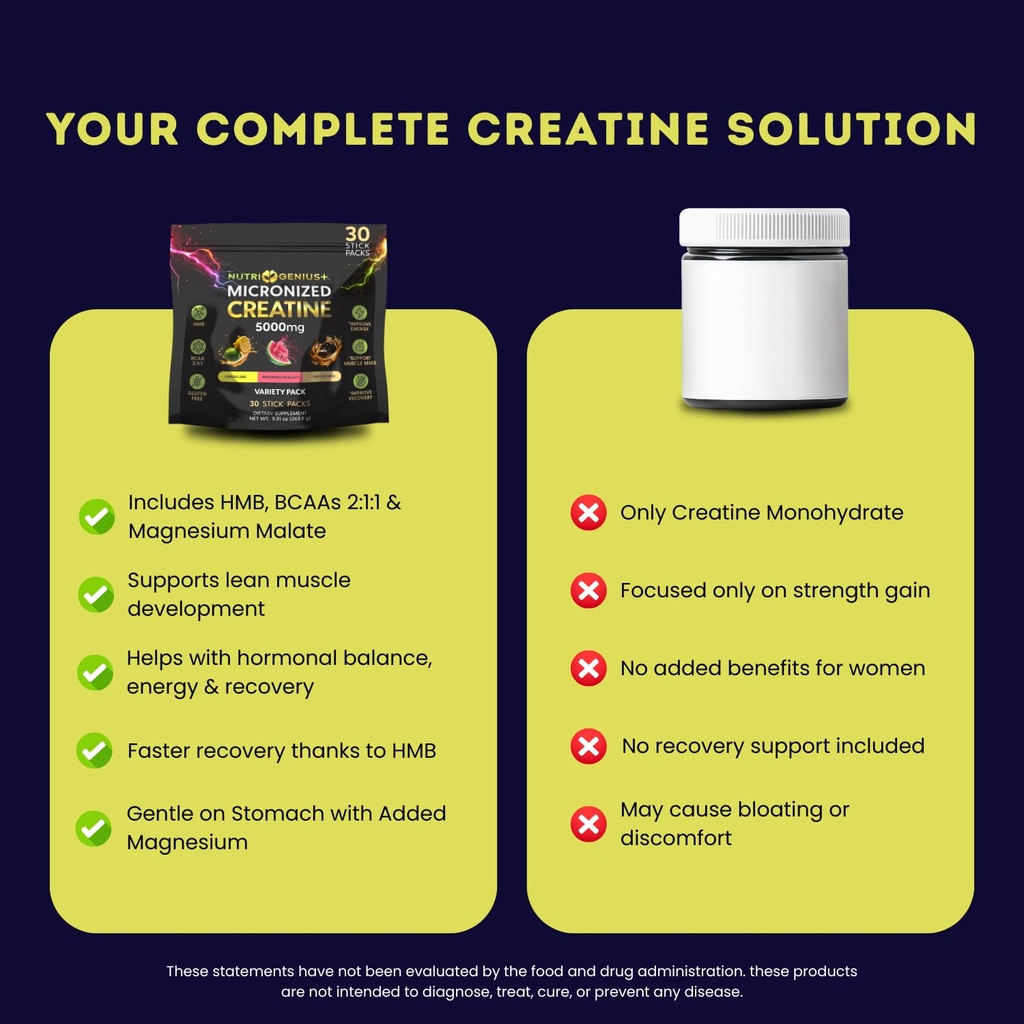 nutri-genius-plus-micronized-creatine-mo-4.jpg