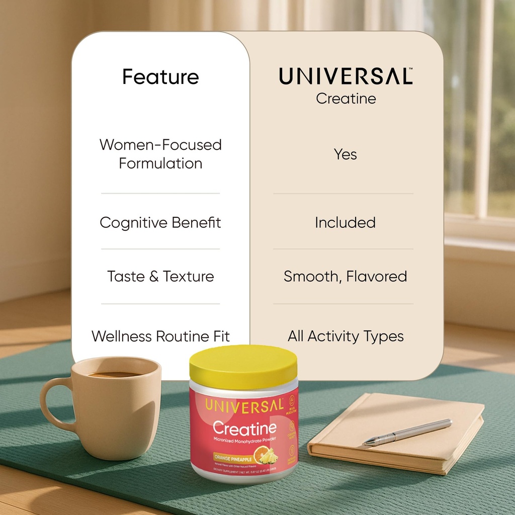 universal-u-creatine-monohydrate-for-wom-5.jpg