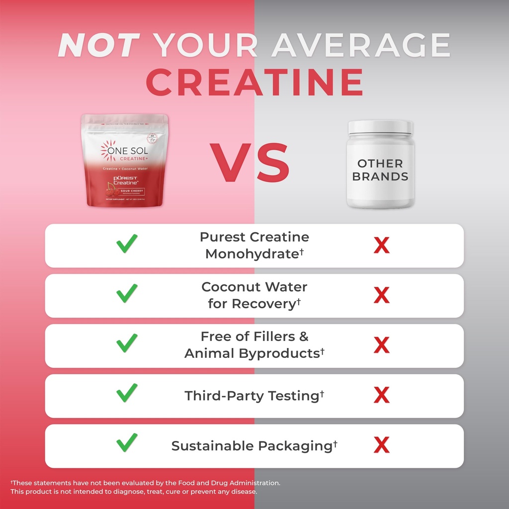 one-sol-creatine-for-women-all-natural-w-6.jpg