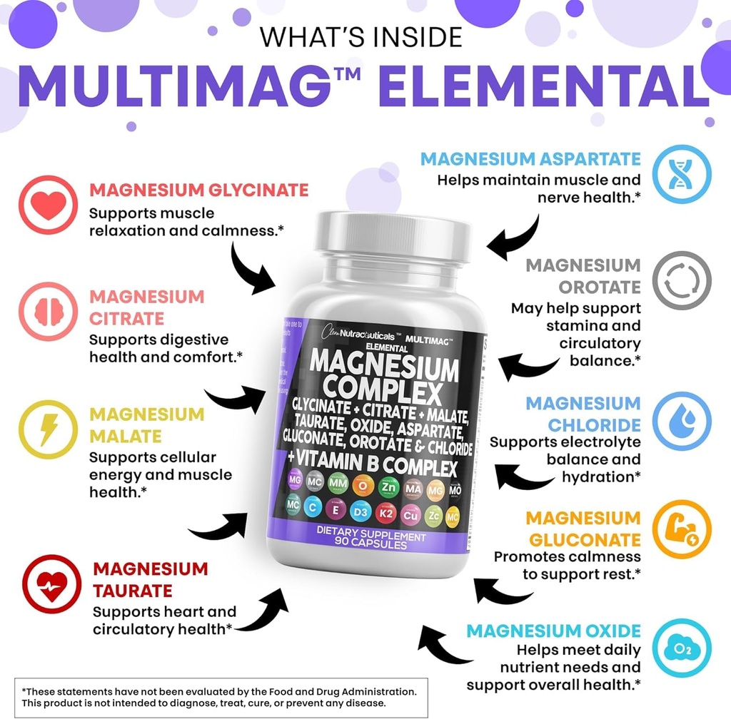 clean-nutraceuticals-magnesium-complex-w-3.jpg
