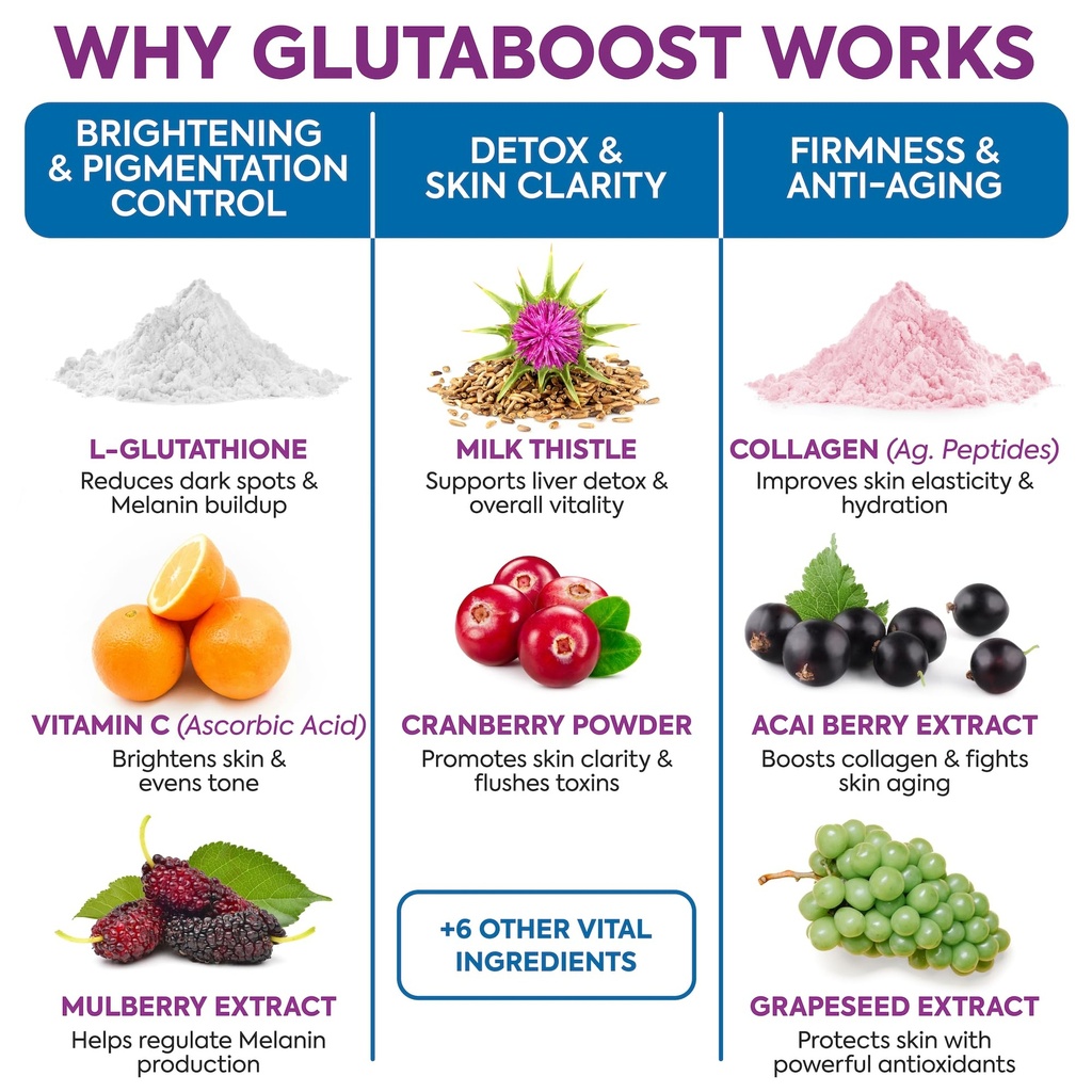 glutaboost-glutathione-powder-fades-dark-4.jpg