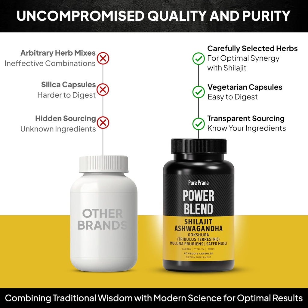 pure-prana-shilajit-ashwagandha-safed-mu-3.jpg