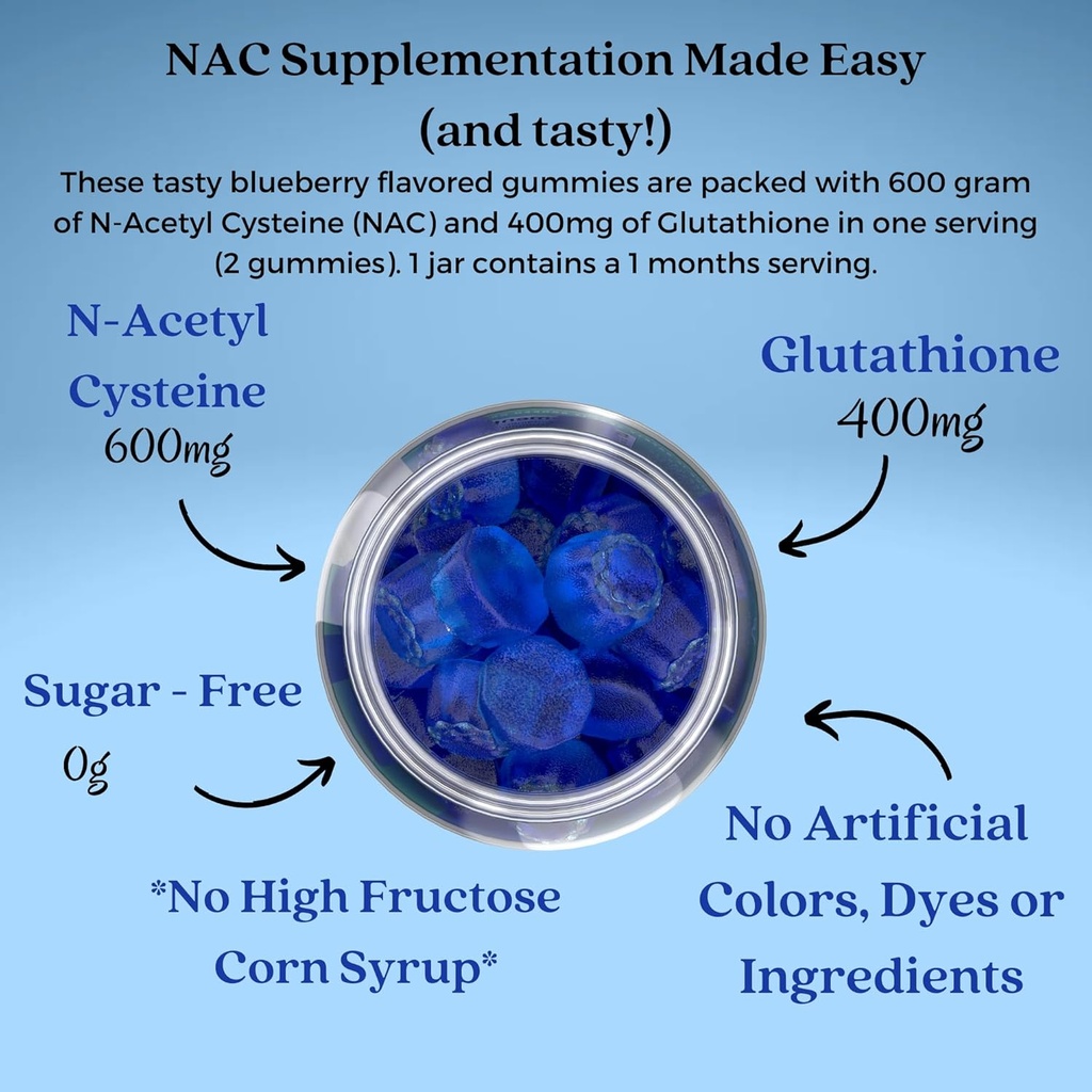 sugar-free-nac-gummies-nac-supplement-fo-5.jpg