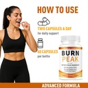 burn-peak-capsules-official-burnpeak-wei-4.jpg