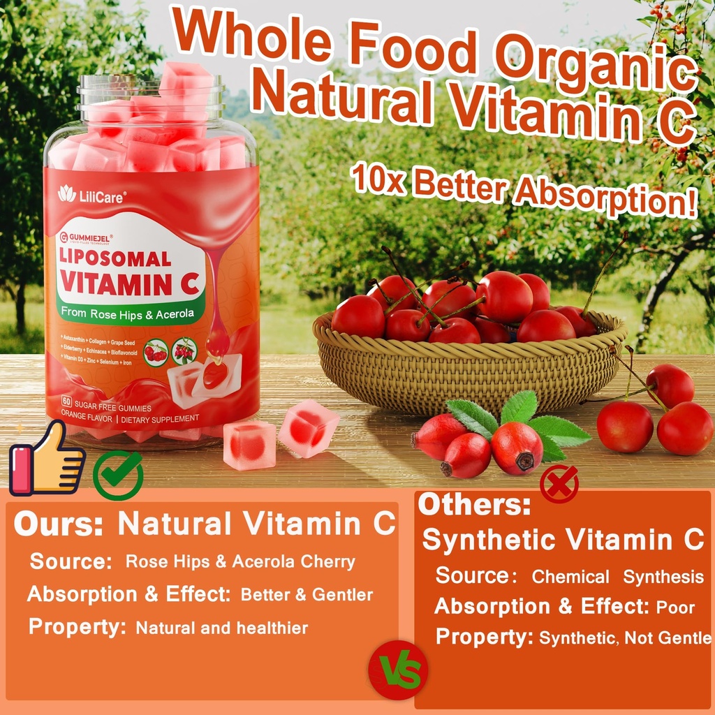 natural-liposomal-vitamin-c-1000mg-gummi-3.jpg
