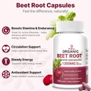 beet-root-capsules-1300mg-organic-beetro-2.jpg