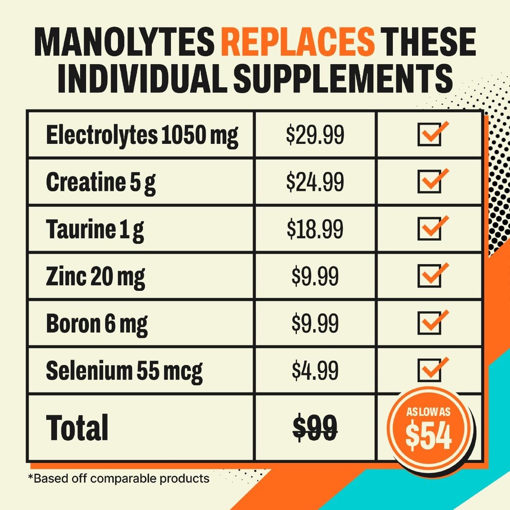 electrolytes-for-men-5g-creatine-monohyd-5.jpg