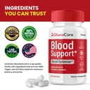 gluco-core-capsules-glucocore-blood-supp-4.jpg