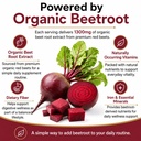 zokrelief-lemeli-beetroot-capsules-1300m-3.jpg