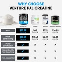 venture-pal-creatine-monohydrate-powder--4.jpg
