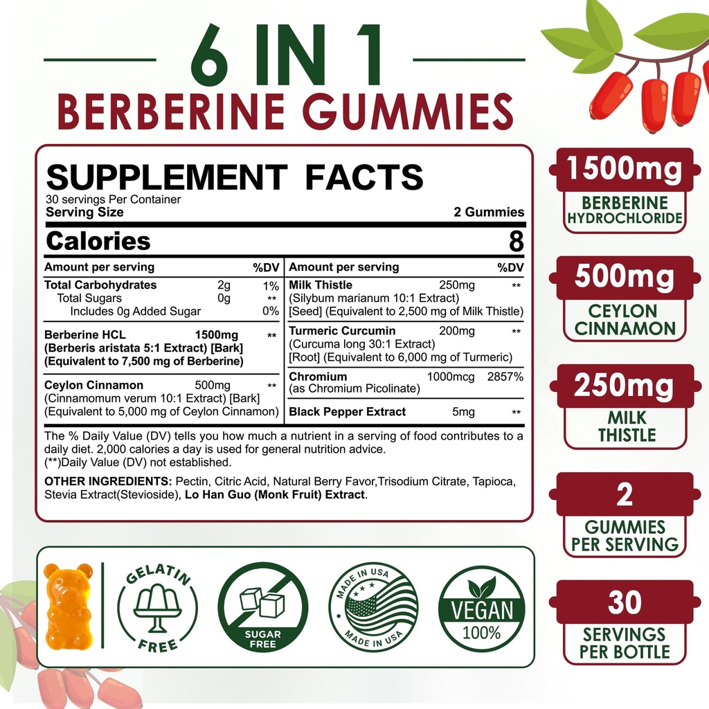 berberine-gummies-supplement-1500mg-natu-2.jpg