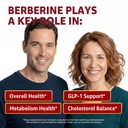 berberine-gummies-supplement-1500mg-natu-3.jpg