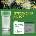kanna-extract-liquid-drops-kanna-tinctur-5.jpg