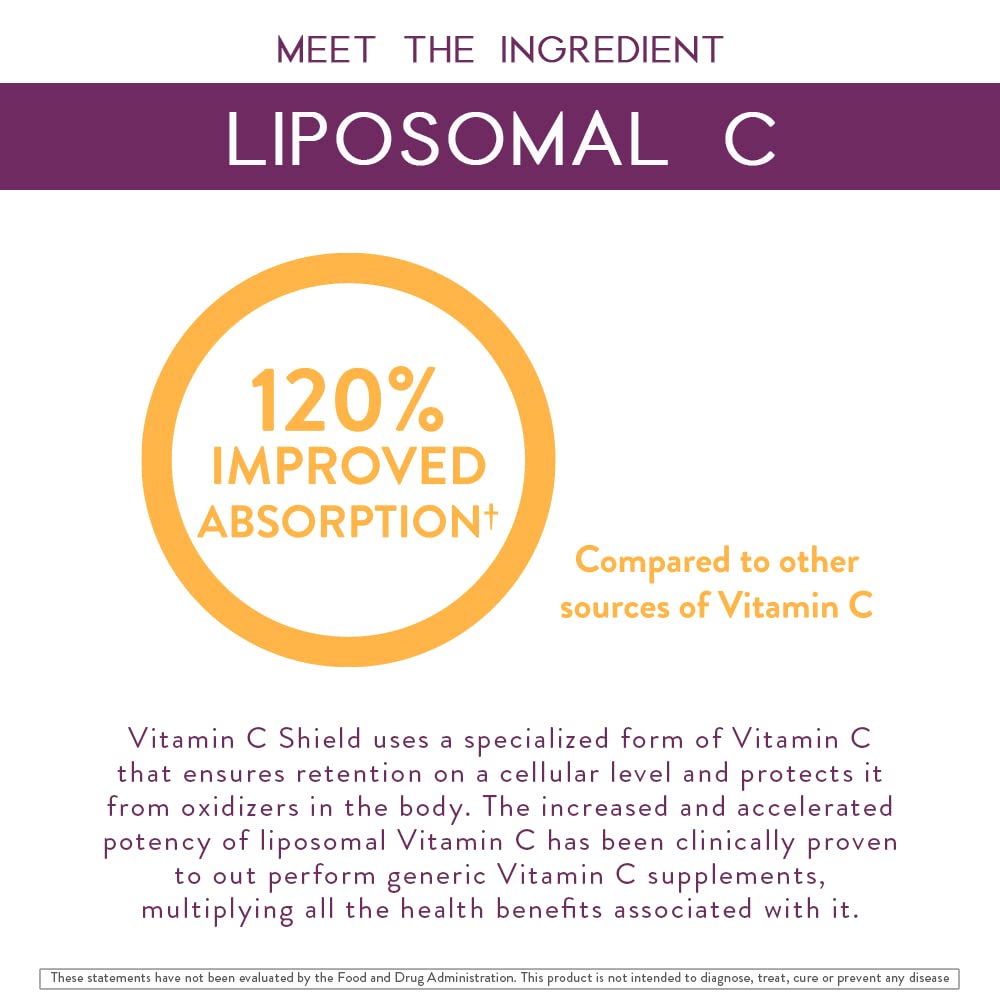 body-kitchen-liposomal-vitamin-c-shield--3.jpg
