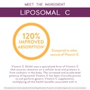 body-kitchen-liposomal-vitamin-c-shield--3.jpg