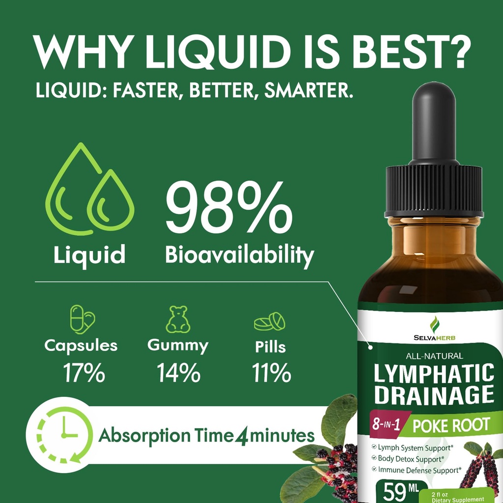 lymph-cleanse-herbal-drops-natural-poke--5.jpg