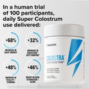 innosupps-colostra-optimized-colostrum-c-6.jpg