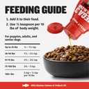 bully-max-wild-alaskan-salmon-oil-for-do-4.jpg