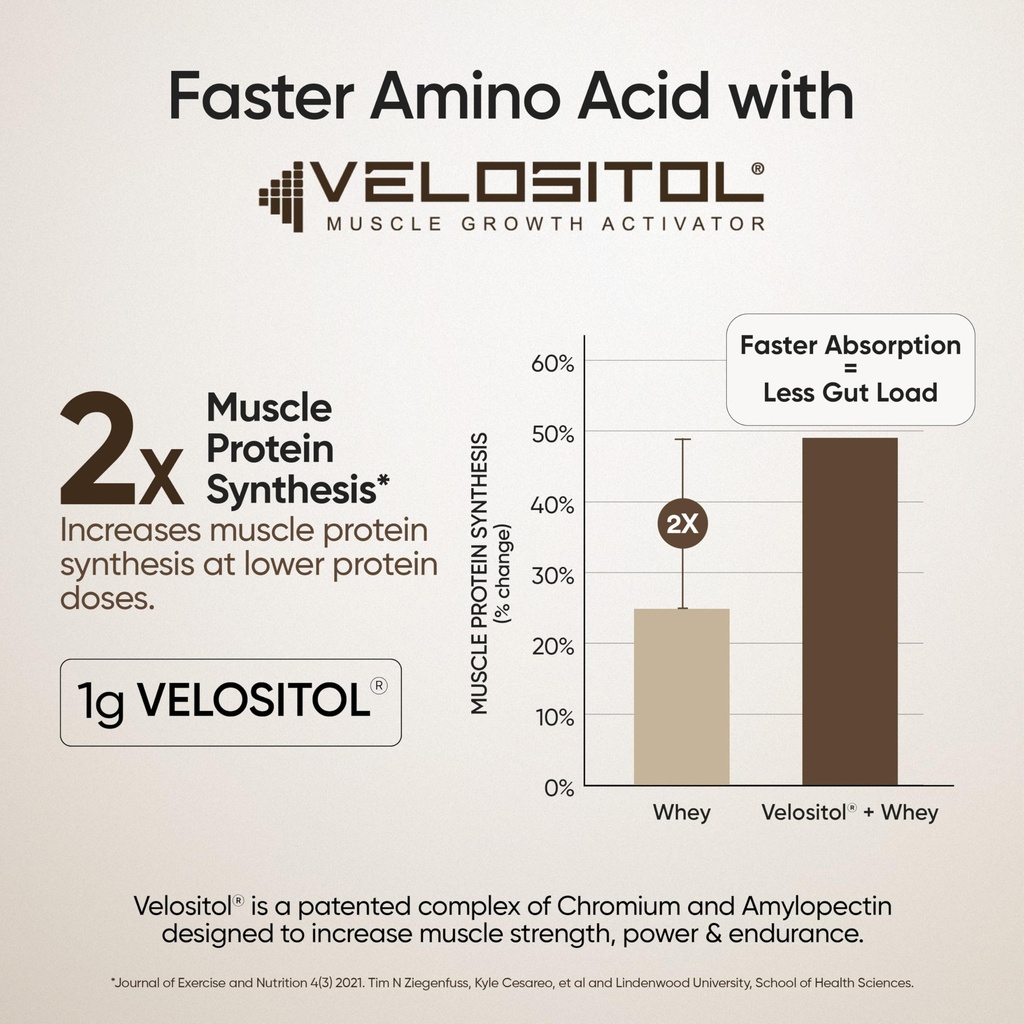 wellbeing-nutrition-whey-protein-isolate-4.jpg
