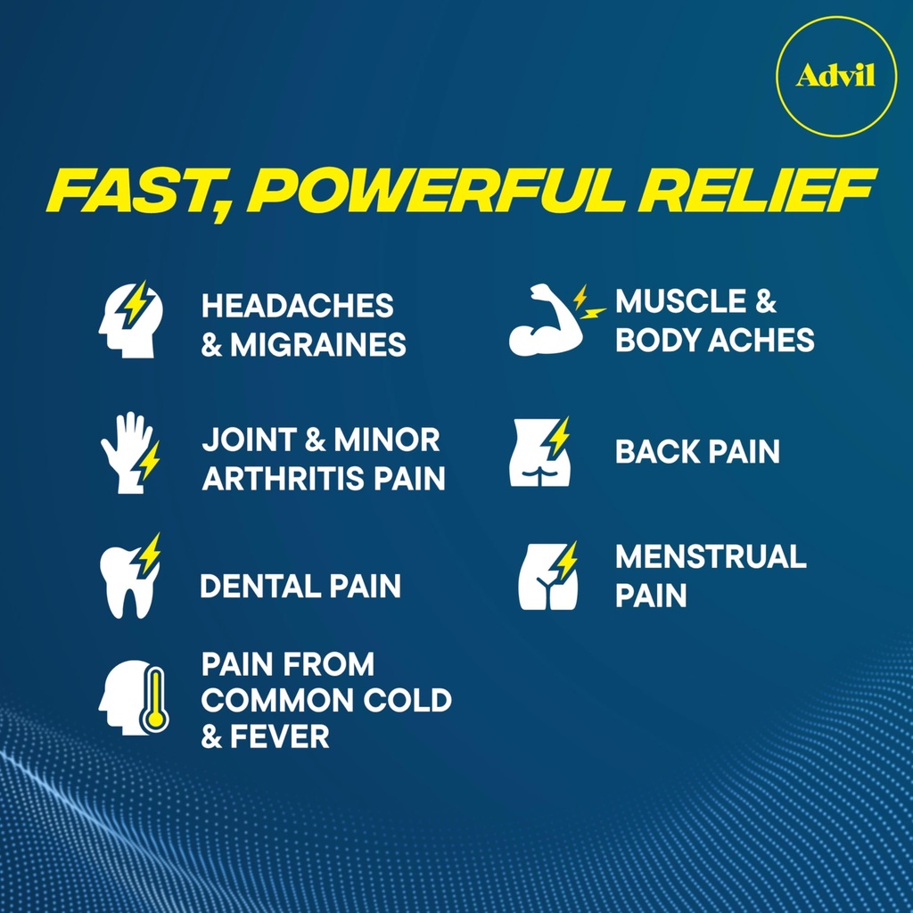 advil-pain-reliever-and-fever-reducer-pa-2.jpg