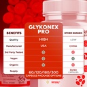 gluco-capsules-official-glykonex-pro-glu-3.jpg