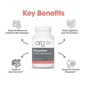 nutricology-tribiotics-berberine-artemis-4.jpg