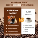 mushroom-coffee-enhanced-focus-boosted-i-5.jpg