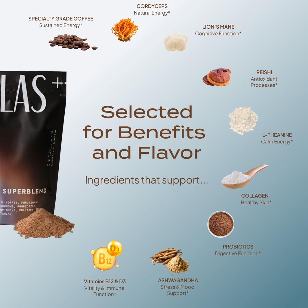 atlas-mushroom-coffee-superblend-premium-3.jpg