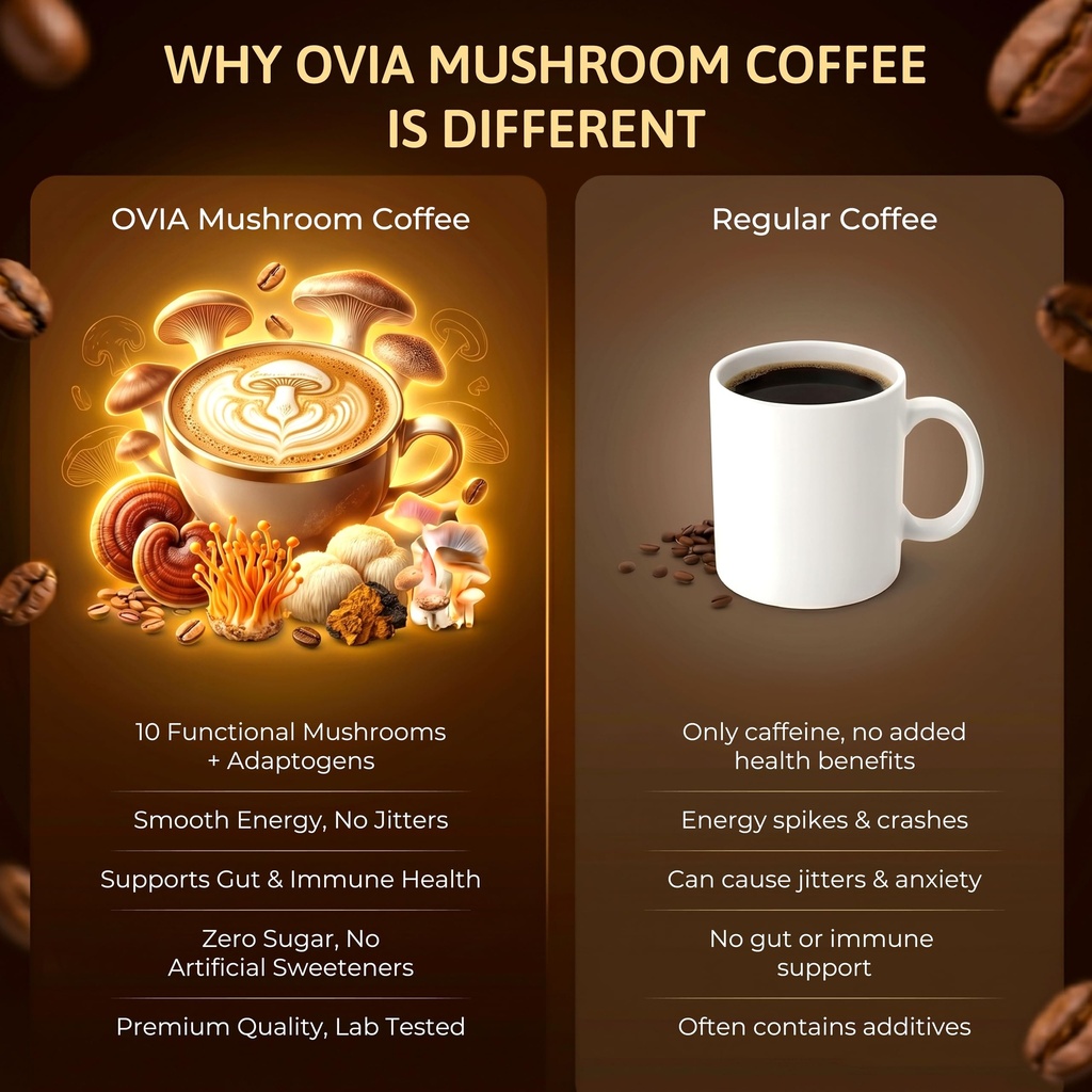 ovia-10-mushroom-coffee-60-servings-for--4.jpg