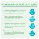thyroid-shield-iodine-free-hormone-immun-4.jpg