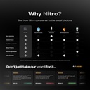 nitro-nootropic-pouches-energy-focus-100-6.jpg