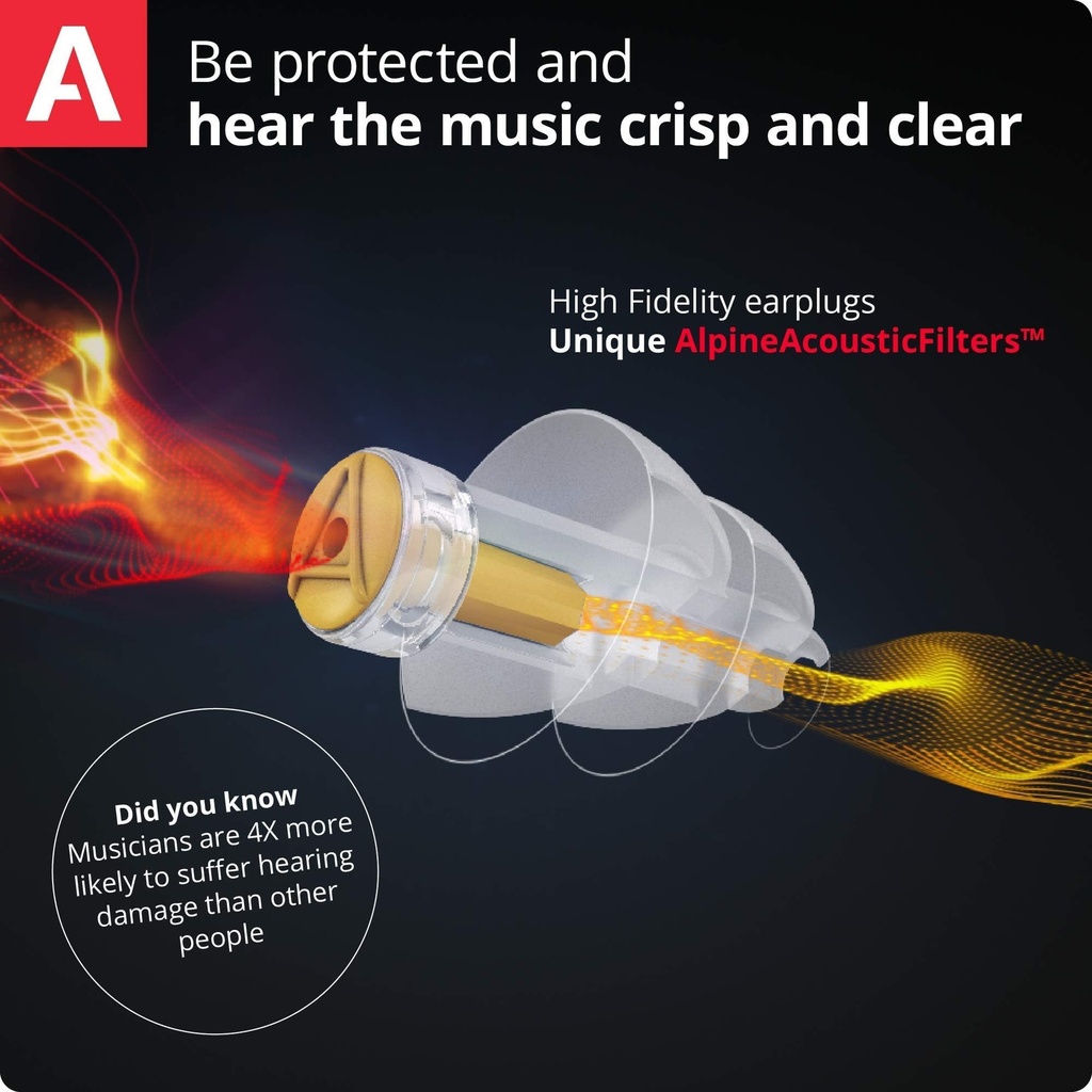 alpine-musicsafe-pro-high-fidelity-earpl-5.jpg