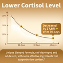 2-pack-cortisol-supplements-for-women-me-6.jpg