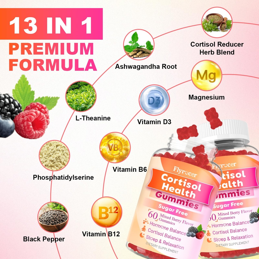 cortisol-supplements-for-women-men-13-in-3.jpg