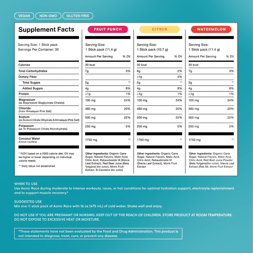 aonic-race-electrolyte-powder-packets-fr-2.jpg