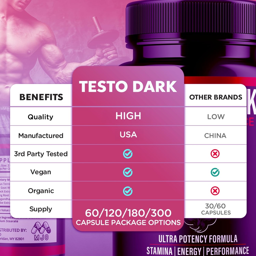 5-pack-testo-dark-capsules-official-test-3.jpg
