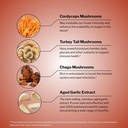 kyolic-immune-mushrooms-dietary-suppleme-5.jpg