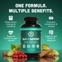glp-1-support-capsules-for-weight-loss-a-2.jpg